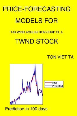 Book cover for Price-Forecasting Models for Tailwind Acquisition Corp Cl A TWND Stock