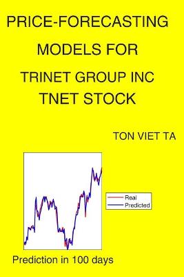 Book cover for Price-Forecasting Models for Trinet Group Inc TNET Stock