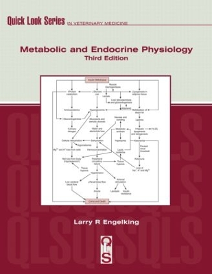 Cover of Metabolic and Endocrine Physiology