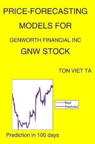 Cover of Price-Forecasting Models for Genworth Financial Inc GNW Stock