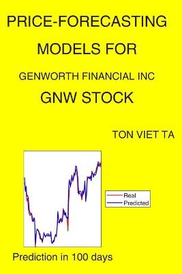 Book cover for Price-Forecasting Models for Genworth Financial Inc GNW Stock