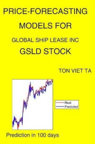 Cover of Price-Forecasting Models for Global Ship Lease Inc GSLD Stock