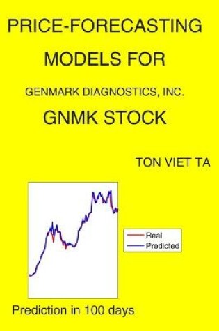 Cover of Price-Forecasting Models for GenMark Diagnostics, Inc. GNMK Stock