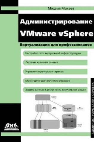 Cover of Administering VMware vSphere