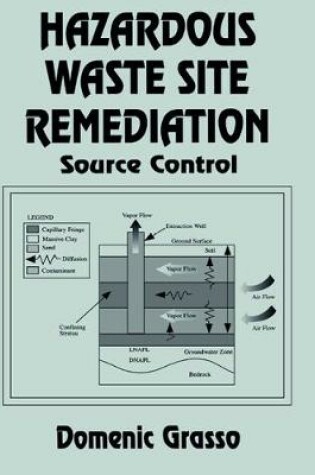 Cover of Hazardous Waste Site Remediation