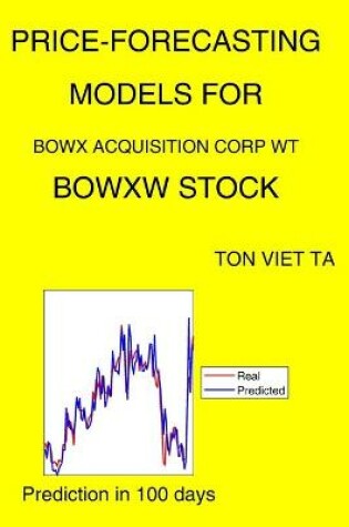 Cover of Price-Forecasting Models for Bowx Acquisition Corp WT BOWXW Stock