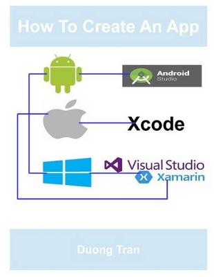 Book cover for How To Create An App