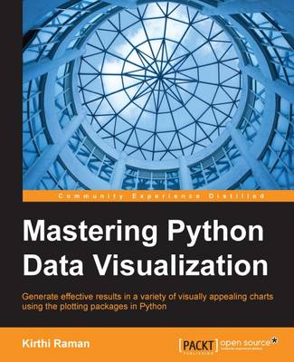 Book cover for Mastering Python Data Visualization