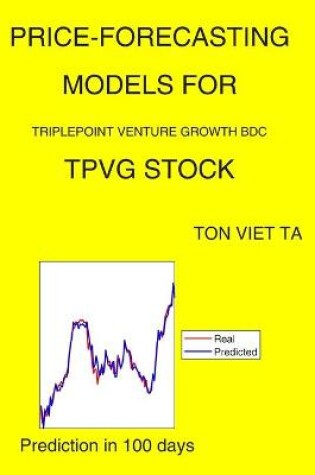 Cover of Price-Forecasting Models for Triplepoint Venture Growth Bdc TPVG Stock