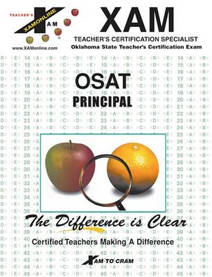 Book cover for Instant Osat Principle