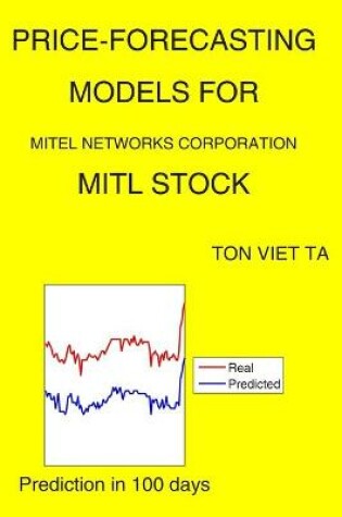 Cover of Price-Forecasting Models for Mitel Networks Corporation MITL Stock