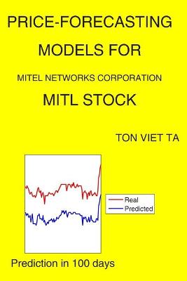 Book cover for Price-Forecasting Models for Mitel Networks Corporation MITL Stock