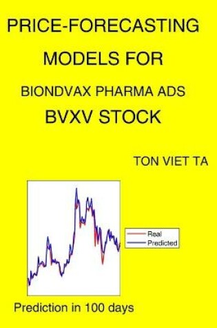 Cover of Price-Forecasting Models for Biondvax Pharma Ads BVXV Stock