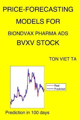 Book cover for Price-Forecasting Models for Biondvax Pharma Ads BVXV Stock