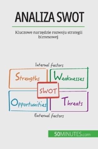 Cover of Analiza SWOT