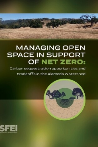 Cover of Managing open space in support of net zero