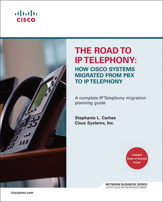 Book cover for The Road to IP Telephony