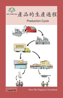 Cover of 產品的生產過程