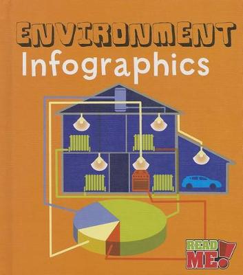 Book cover for Environment