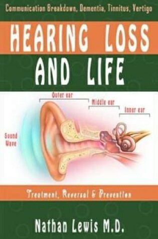 Cover of Hearing Loss and Life