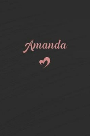 Cover of Amanda