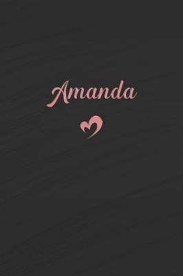 Book cover for Amanda