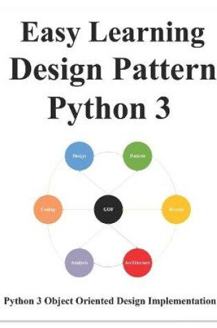 Cover of Easy Learning Design Patterns Python 3