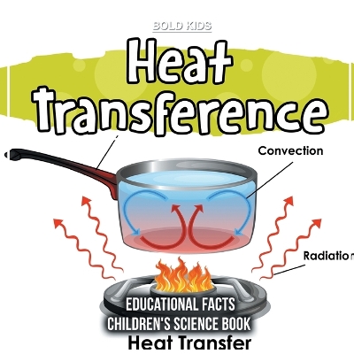 Book cover for Heat Transference Educational Facts Children's Science Book