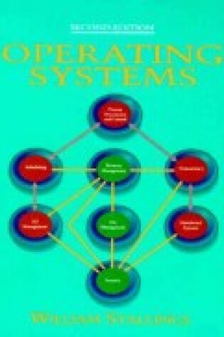 Cover of Operating Systems