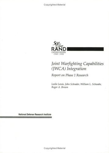 Book cover for Joint Warfighting Capabilities (JWCA) Integration