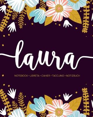 Book cover for Laura