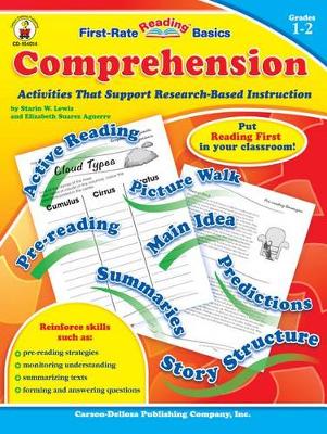 Book cover for Comprehension, Grades 1 - 2