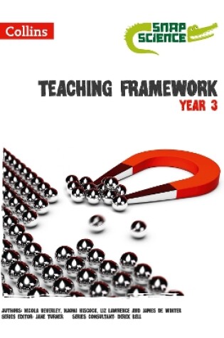 Cover of Teaching Framework Year 3