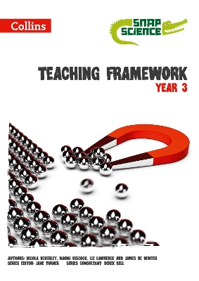 Cover of Teaching Framework Year 3