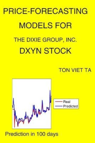 Cover of Price-Forecasting Models for The Dixie Group, Inc. DXYN Stock
