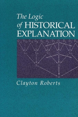 Book cover for The Logic of Historical Explanation