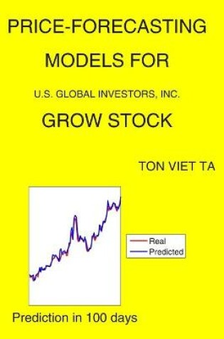 Cover of Price-Forecasting Models for U.S. Global Investors, Inc. GROW Stock