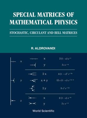 Book cover for Special Matrices of Mathematical Physics