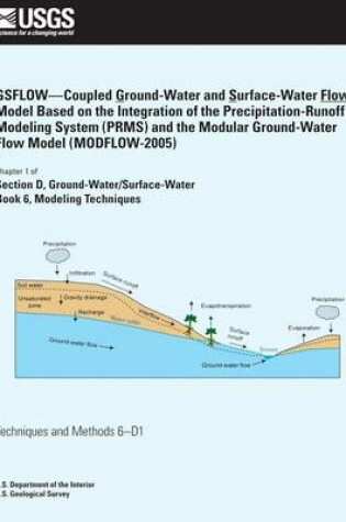 Cover of GSFLOW?Coupled Ground-Water and Surface-Water Flow Model Based on the Integration of the Precipitation-Runoff Modeling System (PRMS) and the Modular Ground-Water Flow Model (MODFLOW-2005)