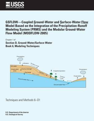 Book cover for GSFLOW?Coupled Ground-Water and Surface-Water Flow Model Based on the Integration of the Precipitation-Runoff Modeling System (PRMS) and the Modular Ground-Water Flow Model (MODFLOW-2005)