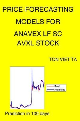 Cover of Price-Forecasting Models for Anavex Lf SC AVXL Stock