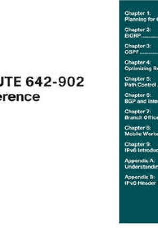 Cover of CCNP Route 642-902 Quick Reference