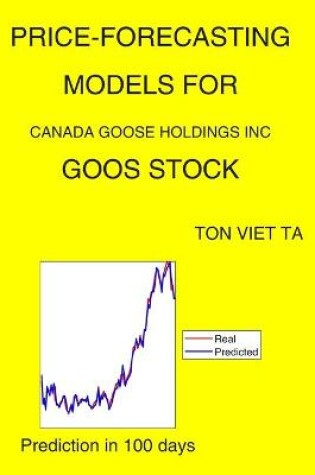 Cover of Price-Forecasting Models for Canada Goose Holdings Inc GOOS Stock