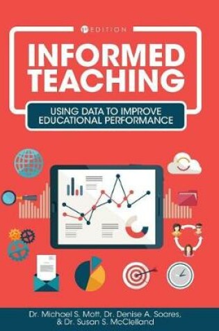 Cover of Informed Teaching