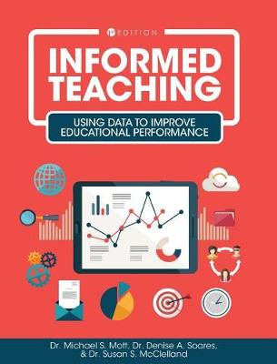 Book cover for Informed Teaching