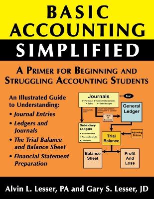 Book cover for Basic Accounting Simplified