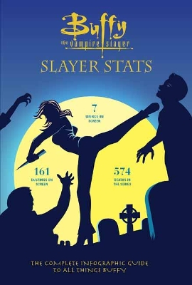 Book cover for Buffy The Vampire Slayer: Slayer Stats