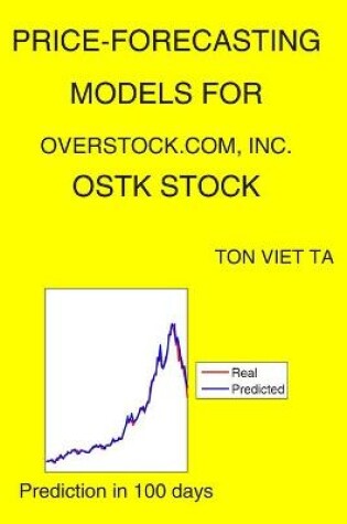 Cover of Price-Forecasting Models for Overstock.com, Inc. OSTK Stock