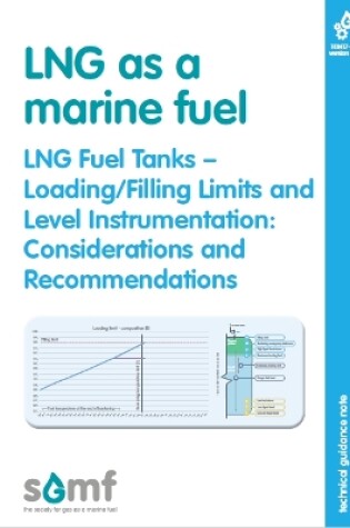 Cover of LNG as a marine fuel: LNG Fuel Tanks – Loading/Filling Limits and Level Instrumentation: Considerations and Recommendations