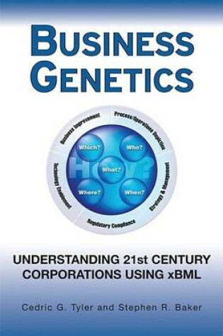 Cover of Business Genetics